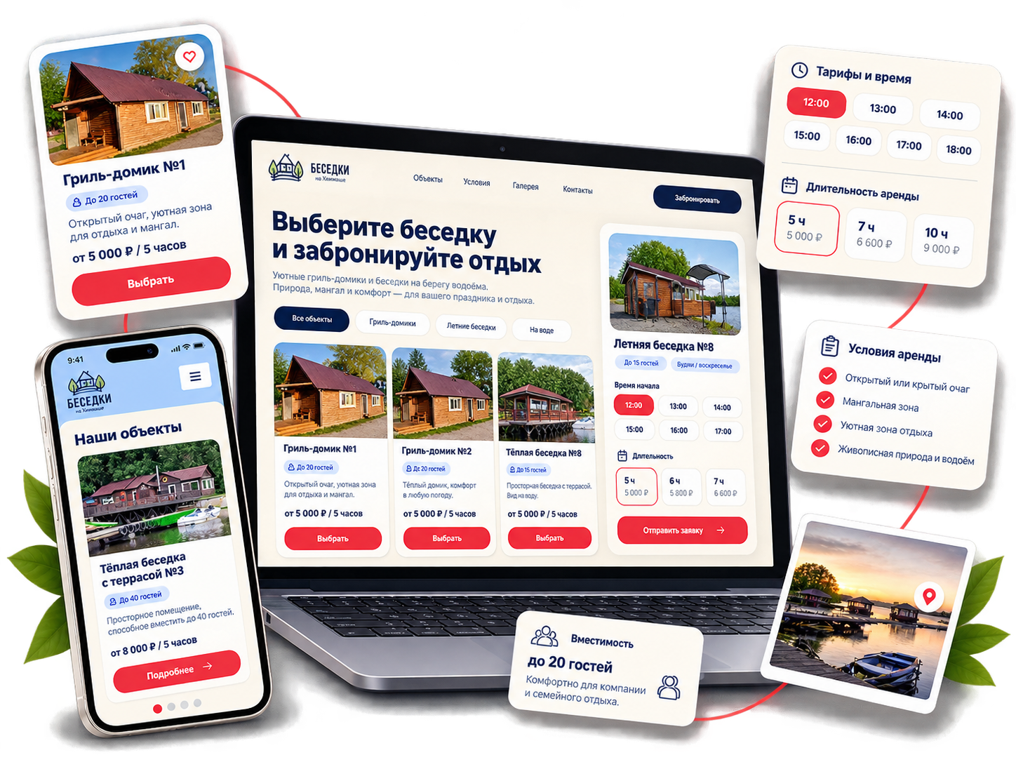Визуал структуры сайта