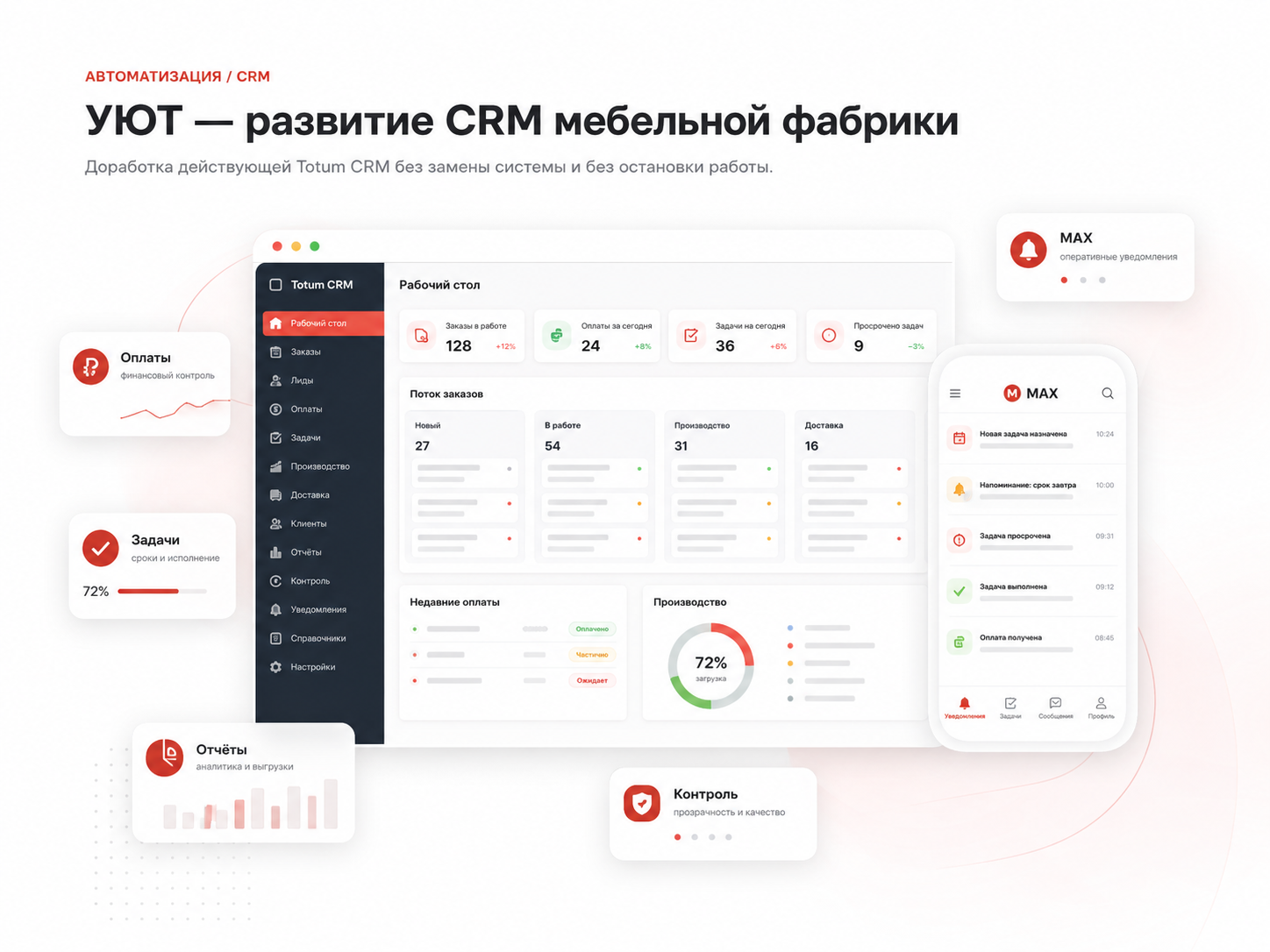 УЮТ — развитие CRM мебельной фабрики на Totum: оплаты, задачи, отчёты и MAX-уведомления